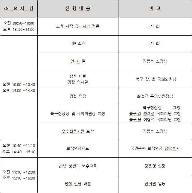 /user/g/gjcil/editor/2401/7f7d889c7577e141f9b86455edb8fa3f_1705985802_5413.png 이미지크게보기