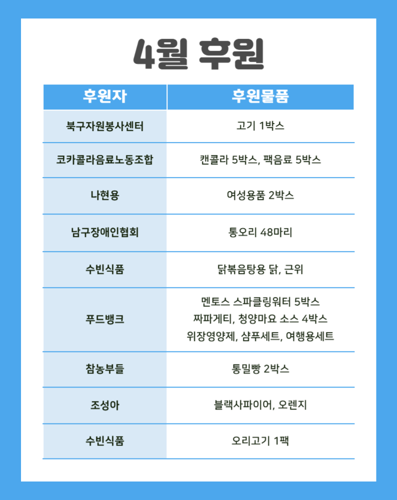 /user/g/gjcil/editor/2505/5bdbc368375e1015dac7c62ab27990eb_1746175758_0534.jpg 이미지크게보기