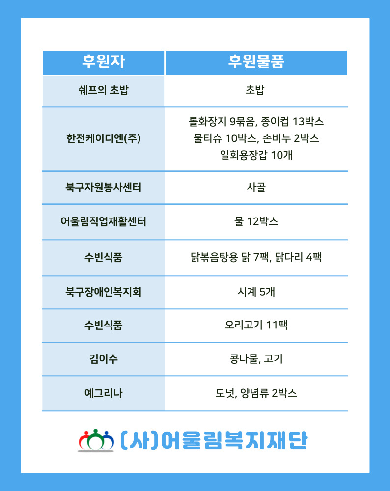 /user/g/gjcil/editor/2505/5bdbc368375e1015dac7c62ab27990eb_1746175758_169.jpg 이미지크게보기