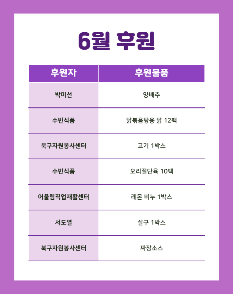/user/g/gjcil/editor/2507/f4fcdf6bd447338f84e5347fa2d33a07_1751330674_9833.jpg 이미지크게보기