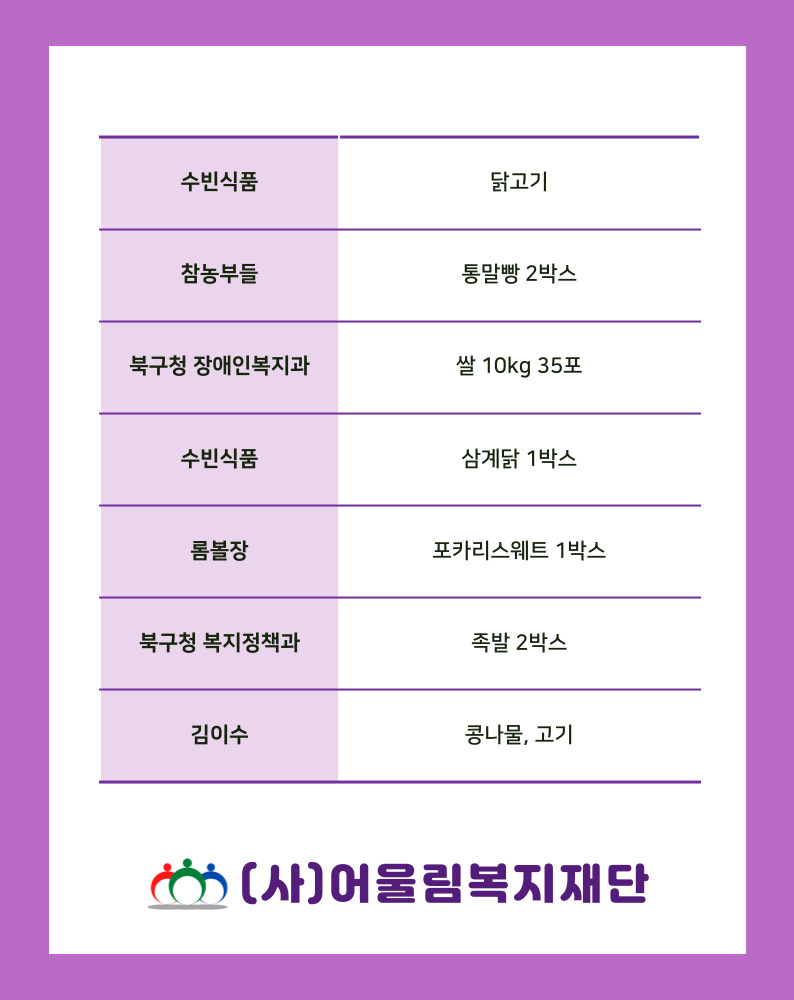/user/g/gjcil/editor/2507/f4fcdf6bd447338f84e5347fa2d33a07_1751330675_0835.jpg 이미지크게보기