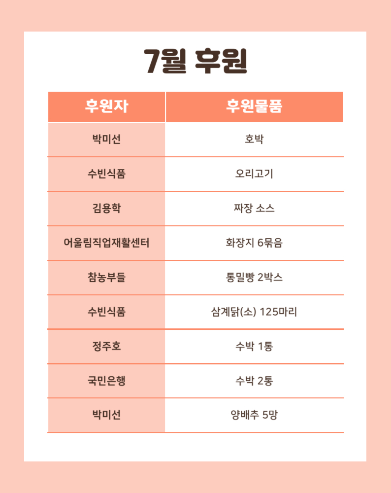 /user/g/gjcil/editor/2508/224cd526eb2f05f6391a85177e382eb4_1754026935_582.jpg 이미지크게보기
