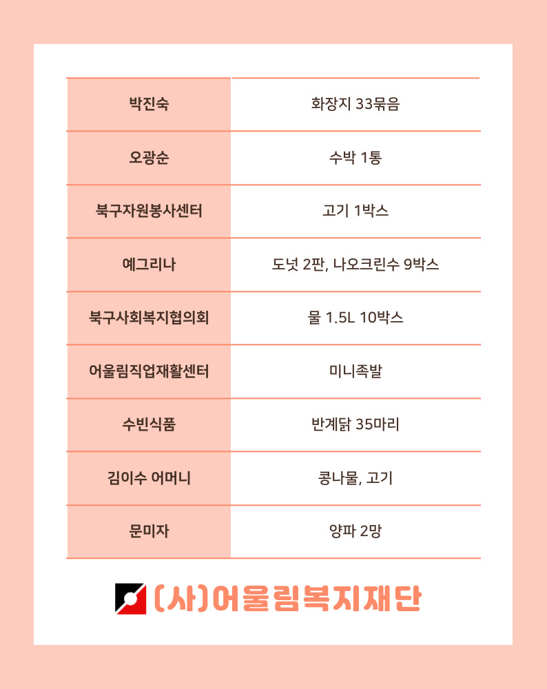 /user/g/gjcil/editor/2508/224cd526eb2f05f6391a85177e382eb4_1754026935_6963.jpg 이미지크게보기