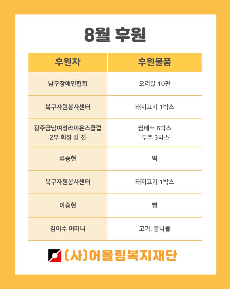 /user/g/gjcil/editor/2509/14d36cb4cc82050cdd49153e074ce5f4_1756796217_4544.jpg 이미지크게보기