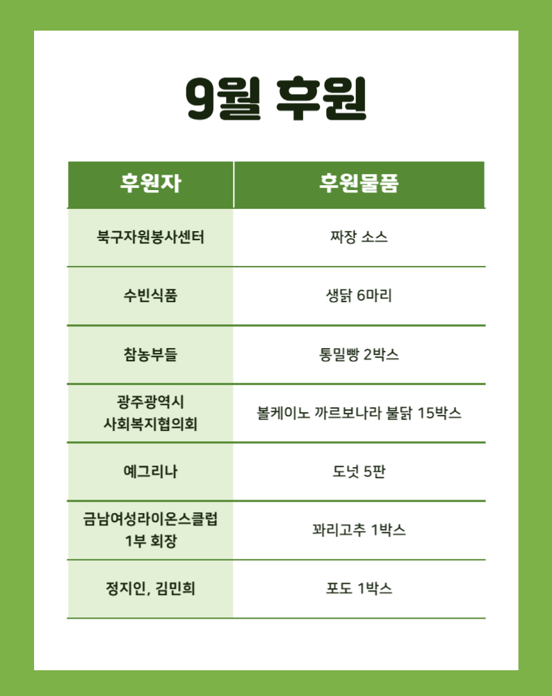 /user/g/gjcil/editor/2510/361e7d6fb3ab0a61994fcb1ed52a5b22_1760679597_8044.jpg 이미지크게보기