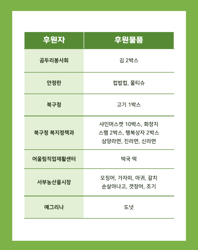 /user/g/gjcil/editor/2510/361e7d6fb3ab0a61994fcb1ed52a5b22_1760679597_8989.jpg 이미지크게보기