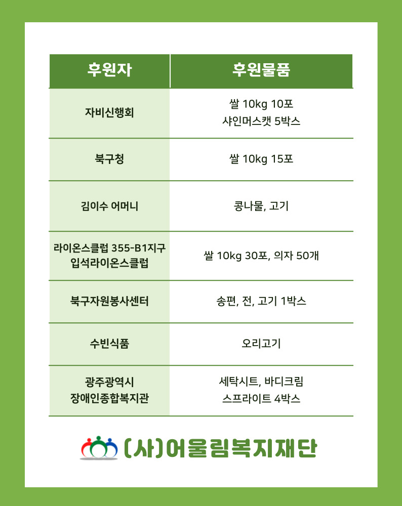 /user/g/gjcil/editor/2510/361e7d6fb3ab0a61994fcb1ed52a5b22_1760679597_9766.jpg 이미지크게보기