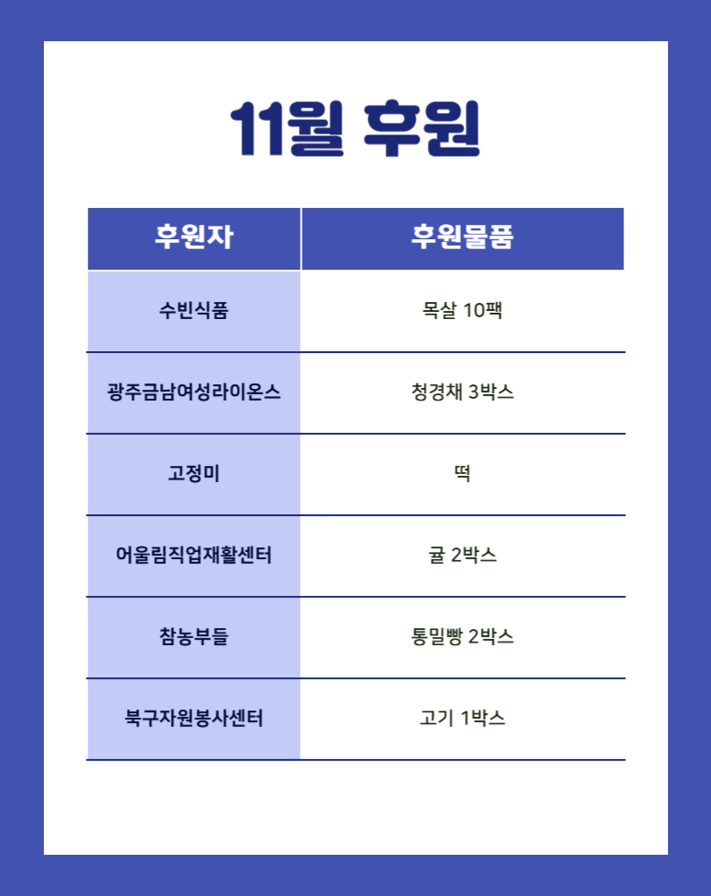 /user/g/gjcil/editor/2601/ab6fbf2873a9438cb56c6280431a9240_1769758875_5619.jpg 이미지크게보기