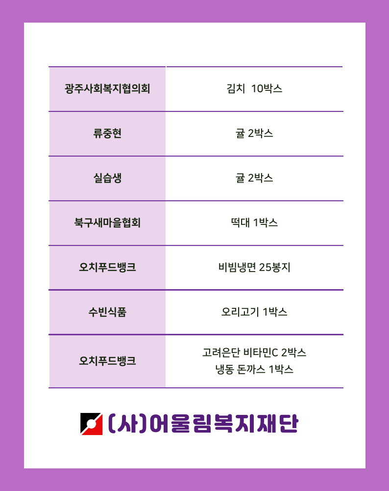 /user/g/gjcil/editor/2601/ab6fbf2873a9438cb56c6280431a9240_1769760923_9509.png 이미지크게보기