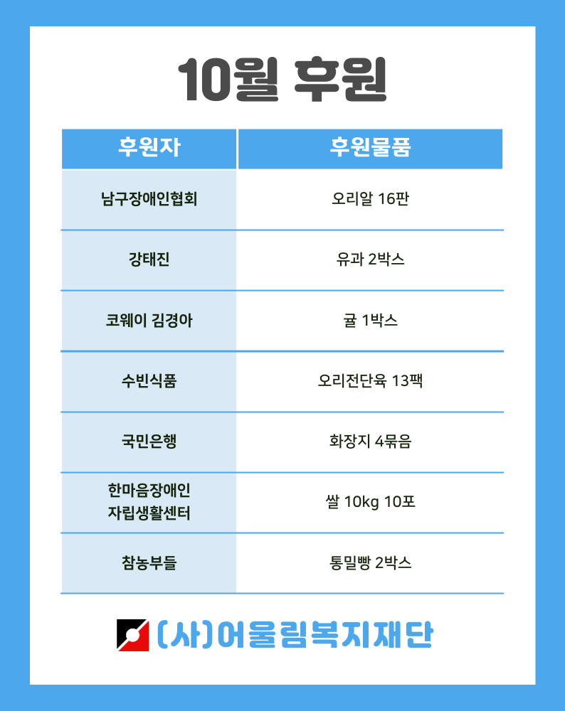 /user/g/gjcil/editor/2601/ab6fbf2873a9438cb56c6280431a9240_1769761005_4512.png 이미지크게보기